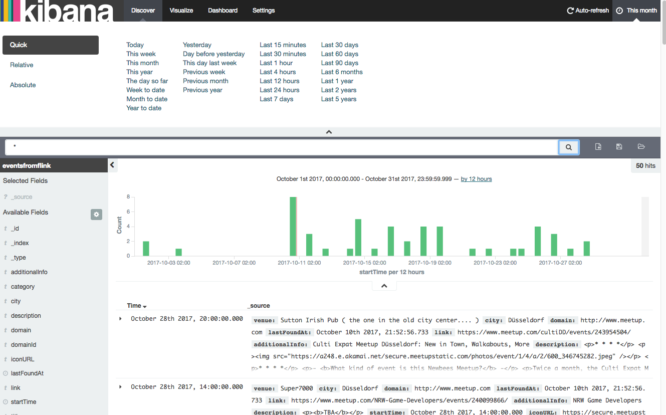 Elasticsearch After Run With New Version